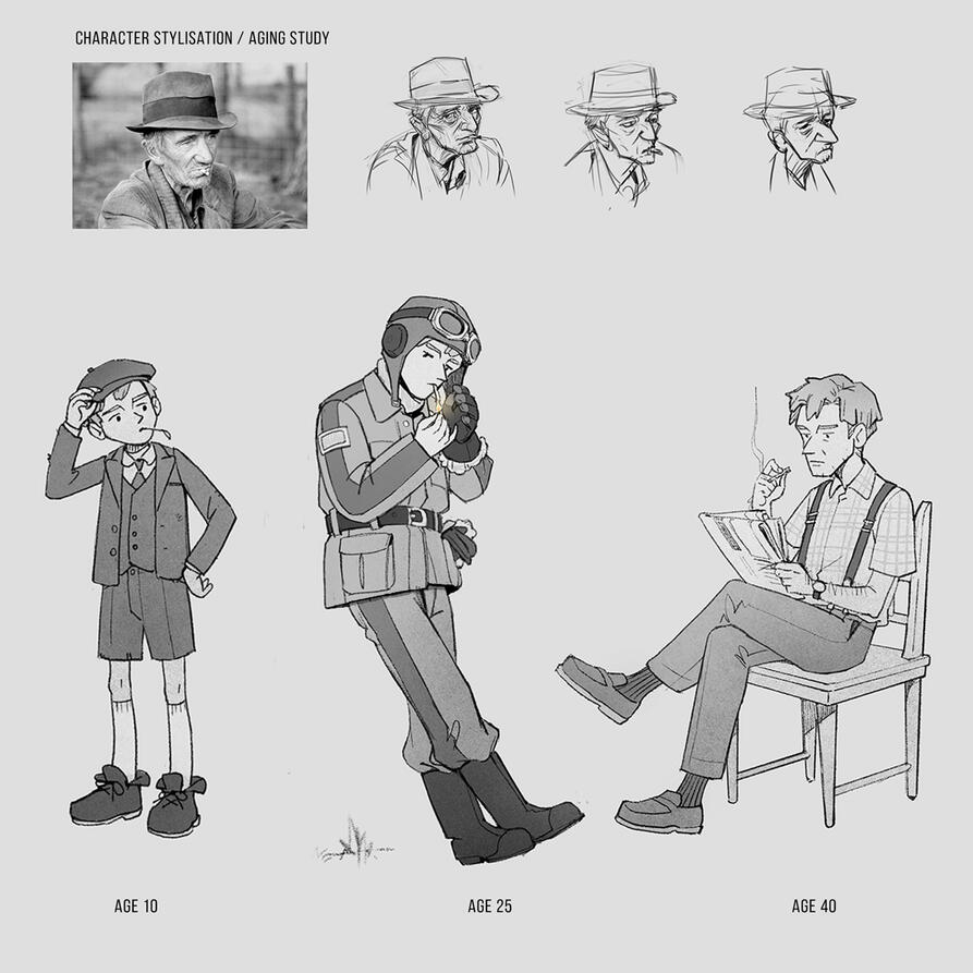 Character Study Character Study